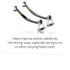 SuperSprings SSA13 Leaf Spring Bars for Chevy/Ford Trucks - Shackles-5